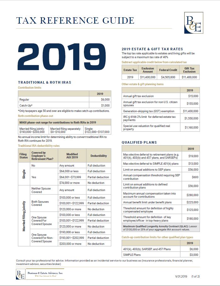 2019 Tax Reference Guide